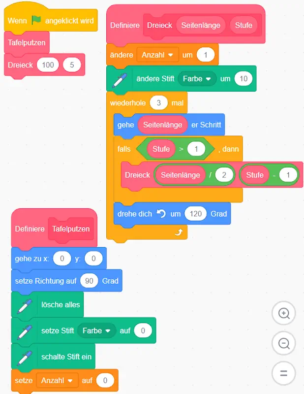 Scratch Code zum Sierpinski-Dreieck